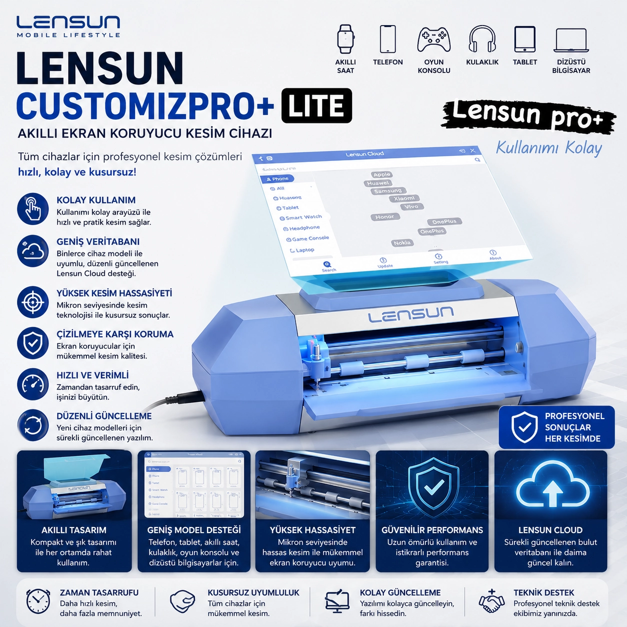 Nano Kesme Makinesi Lensun MİNİ