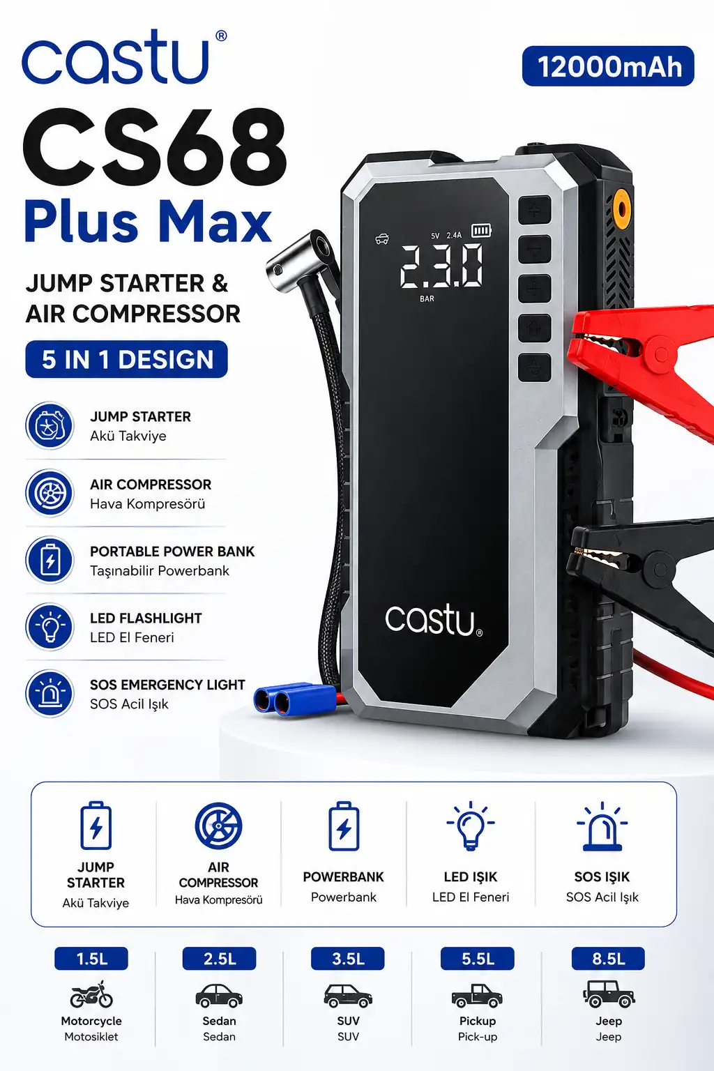 CS68  PLUS TAKVİYE