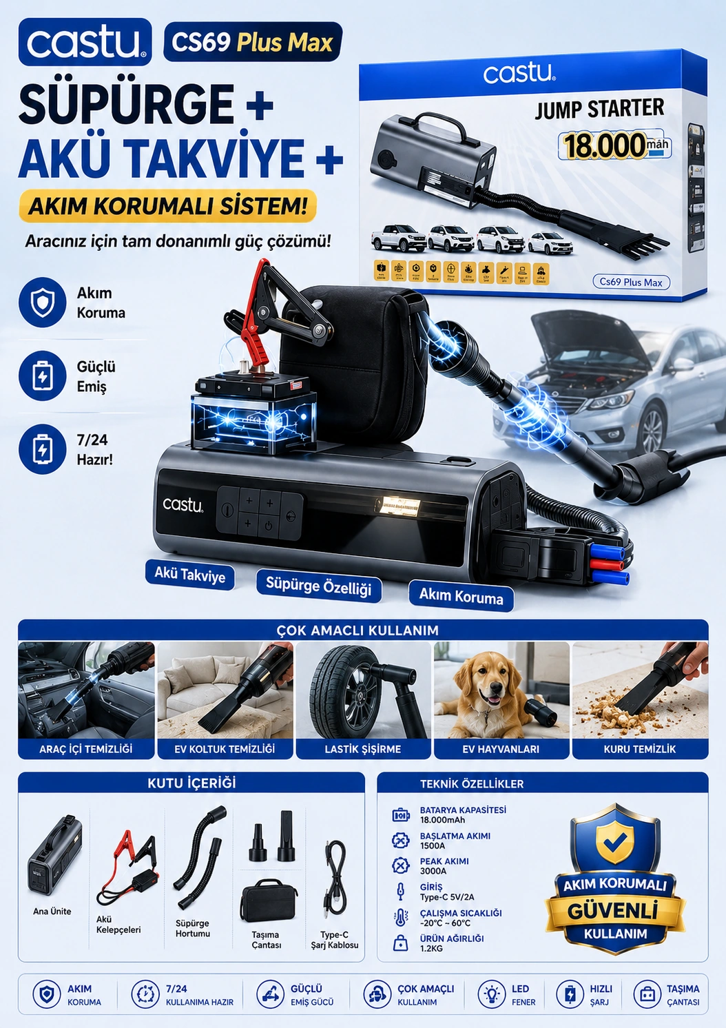 CS69 PLUS TAKVİYE