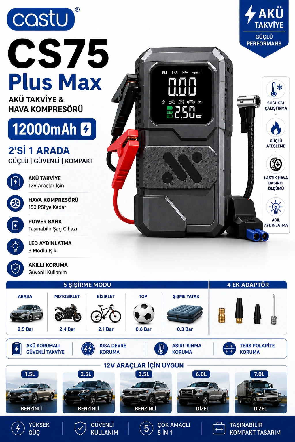 CS75 PLUS MAX TAKVİYE