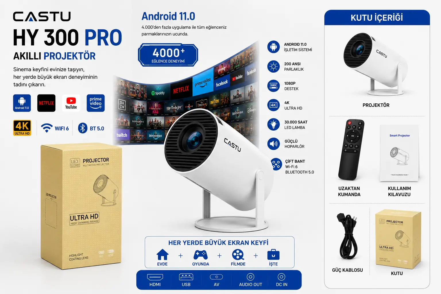 CATSU HY 300 PRO PROJEKSİYON