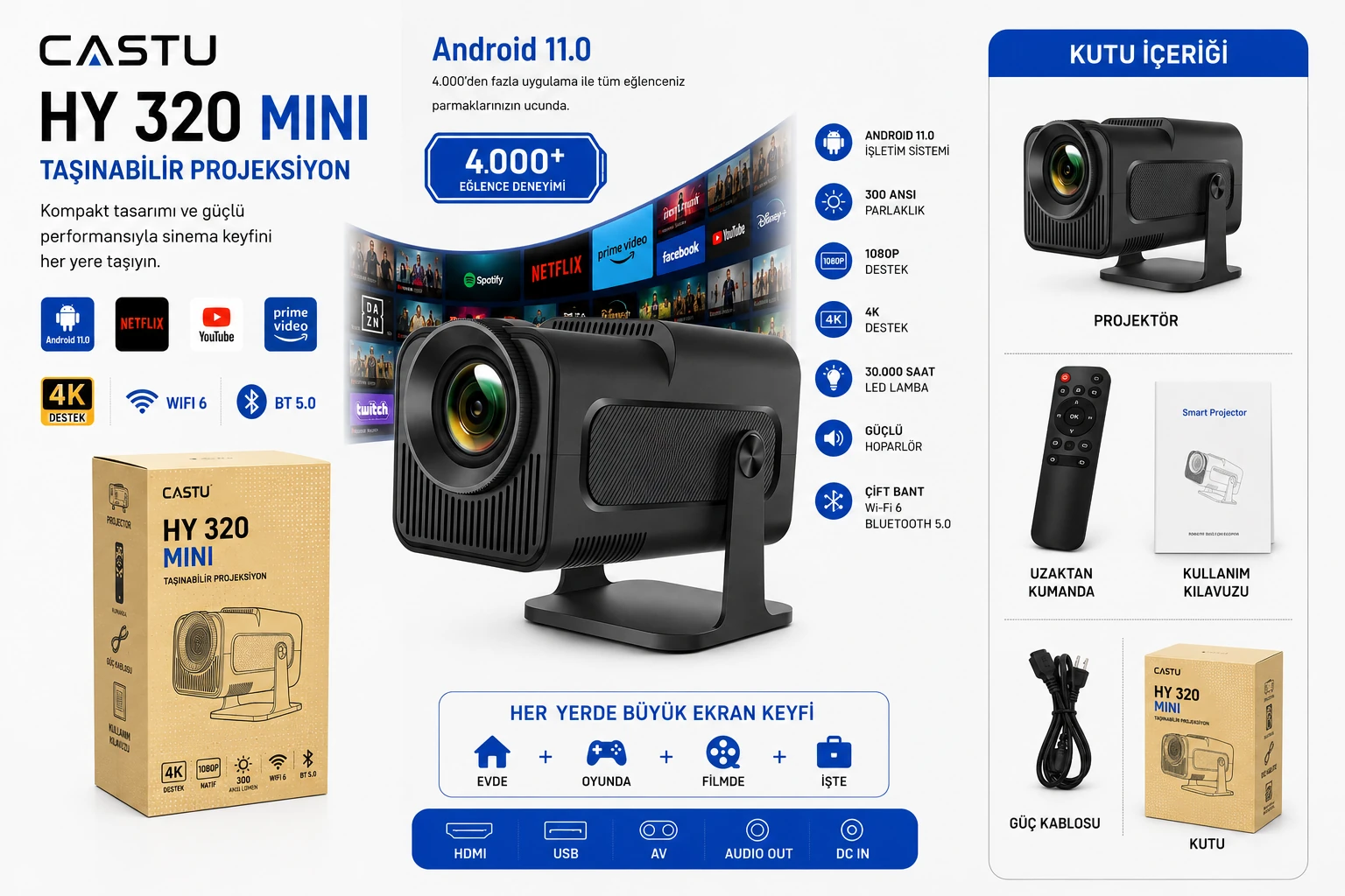 CATSU HY320 MİNİ PROJEKSİYON
