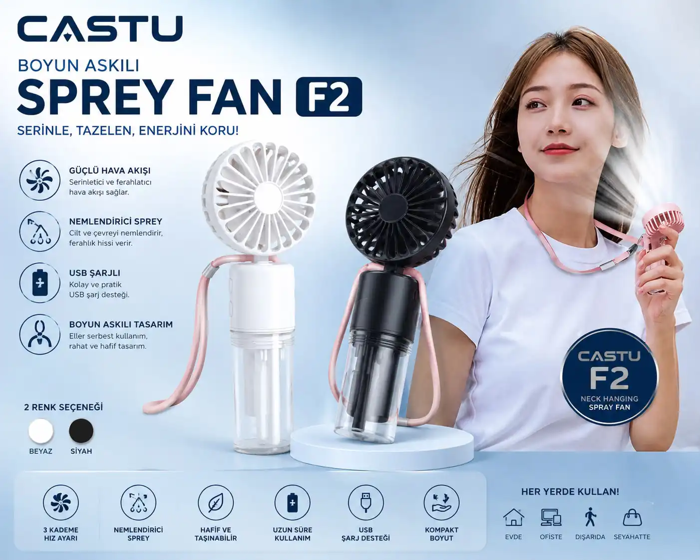 FAN F2